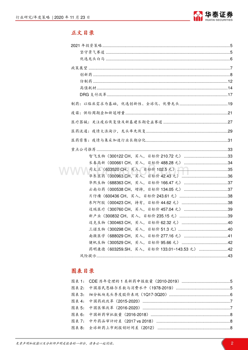 医药行业2021年度投资策略：以创新应对一切挑战.pdf_第2页