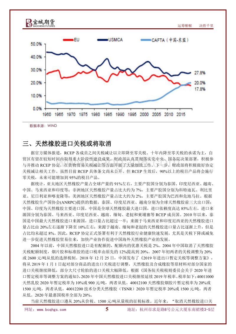 中国加入RCEP对橡胶产业链的影响分析.pdf_第5页