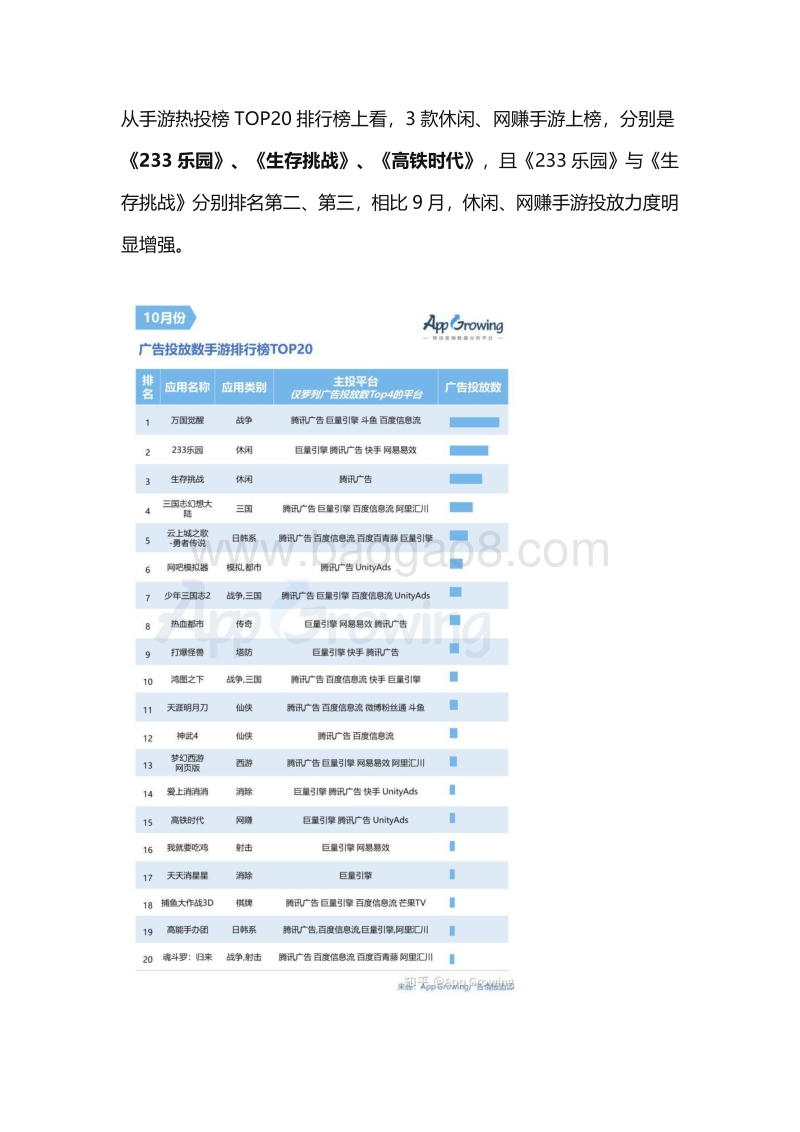 2020年10月份手游买量市场分析.pdf_第4页