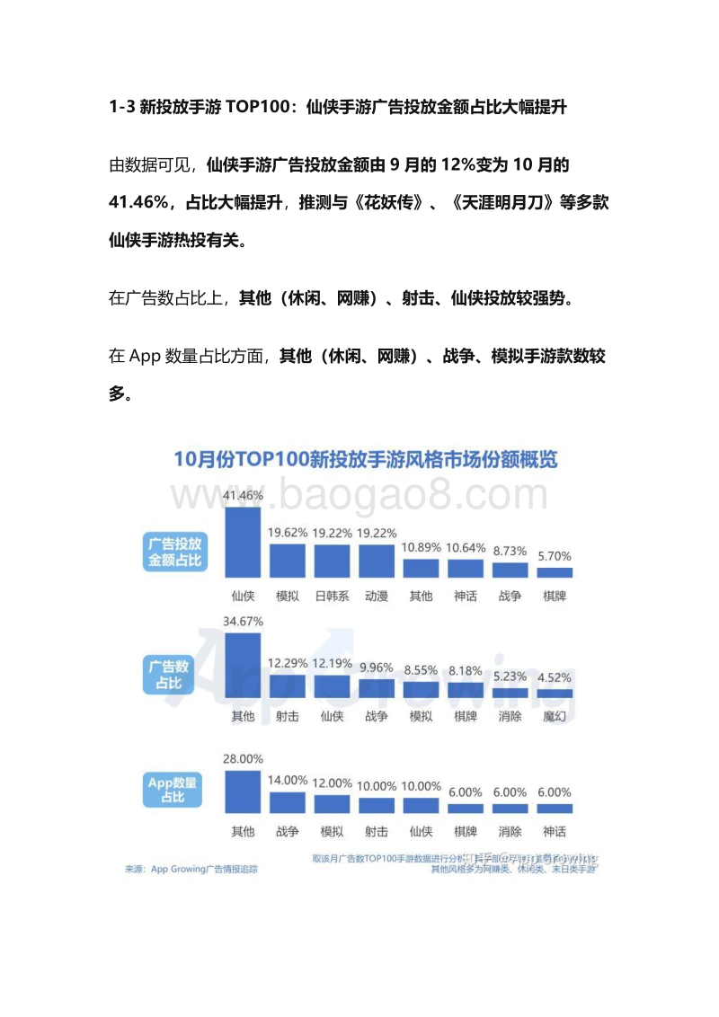 2020年10月份手游买量市场分析.pdf_第5页