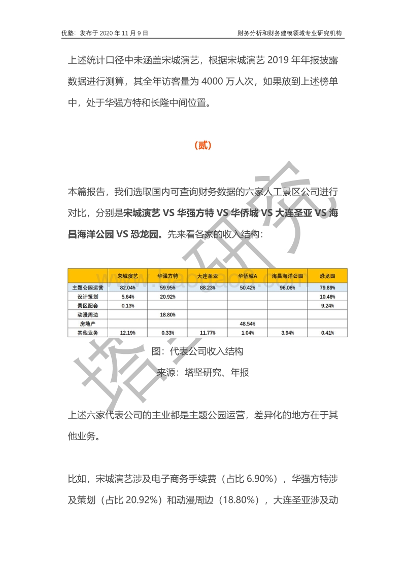 人工景区赛道，中长期逻辑看什么：宋城演艺VS华强方特VS华侨城.pdf_第5页