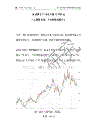 人工景区赛道，中长期逻辑看什么：宋城演艺VS华强方特VS华侨城.pdf