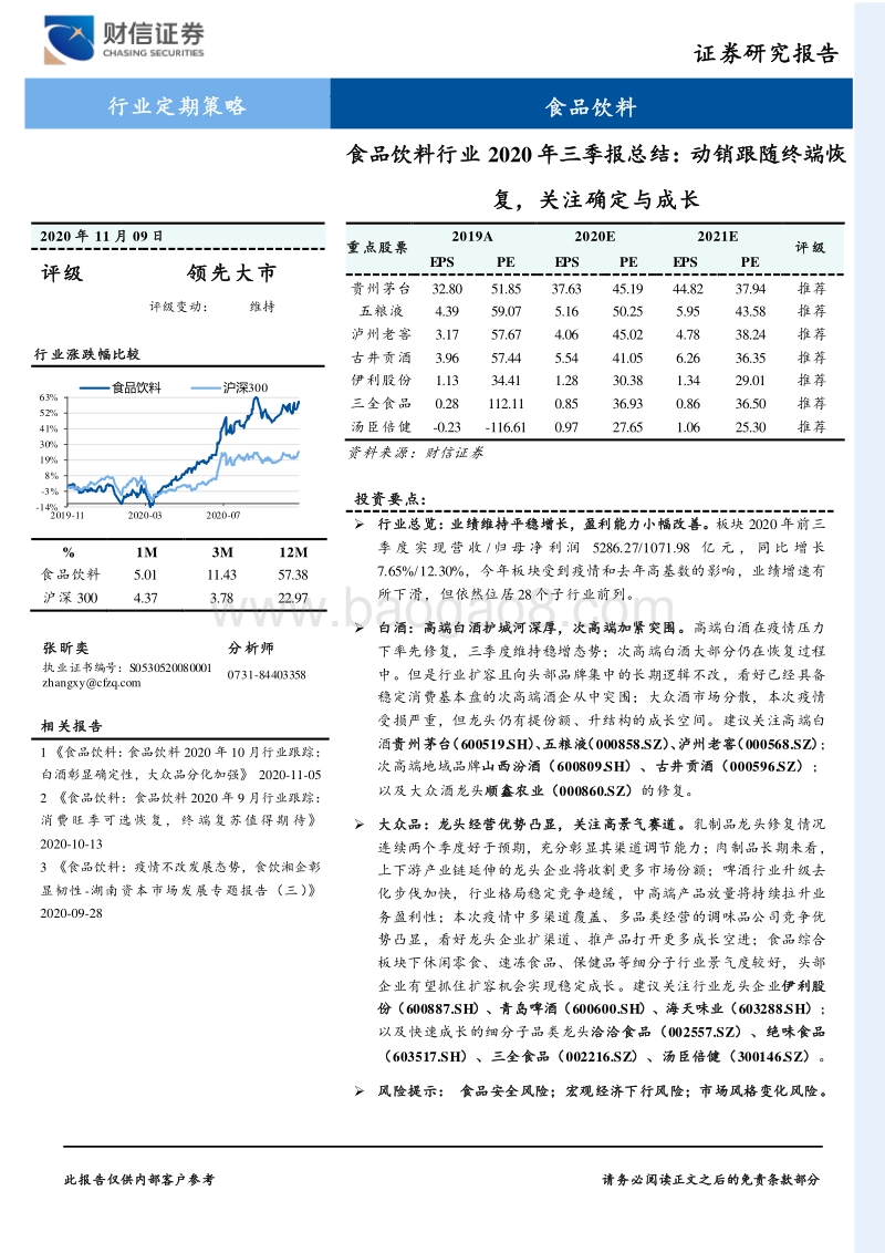 食品饮料行业2020年三季报总结：动销跟随终端恢复，关注确定与成长.pdf_第1页