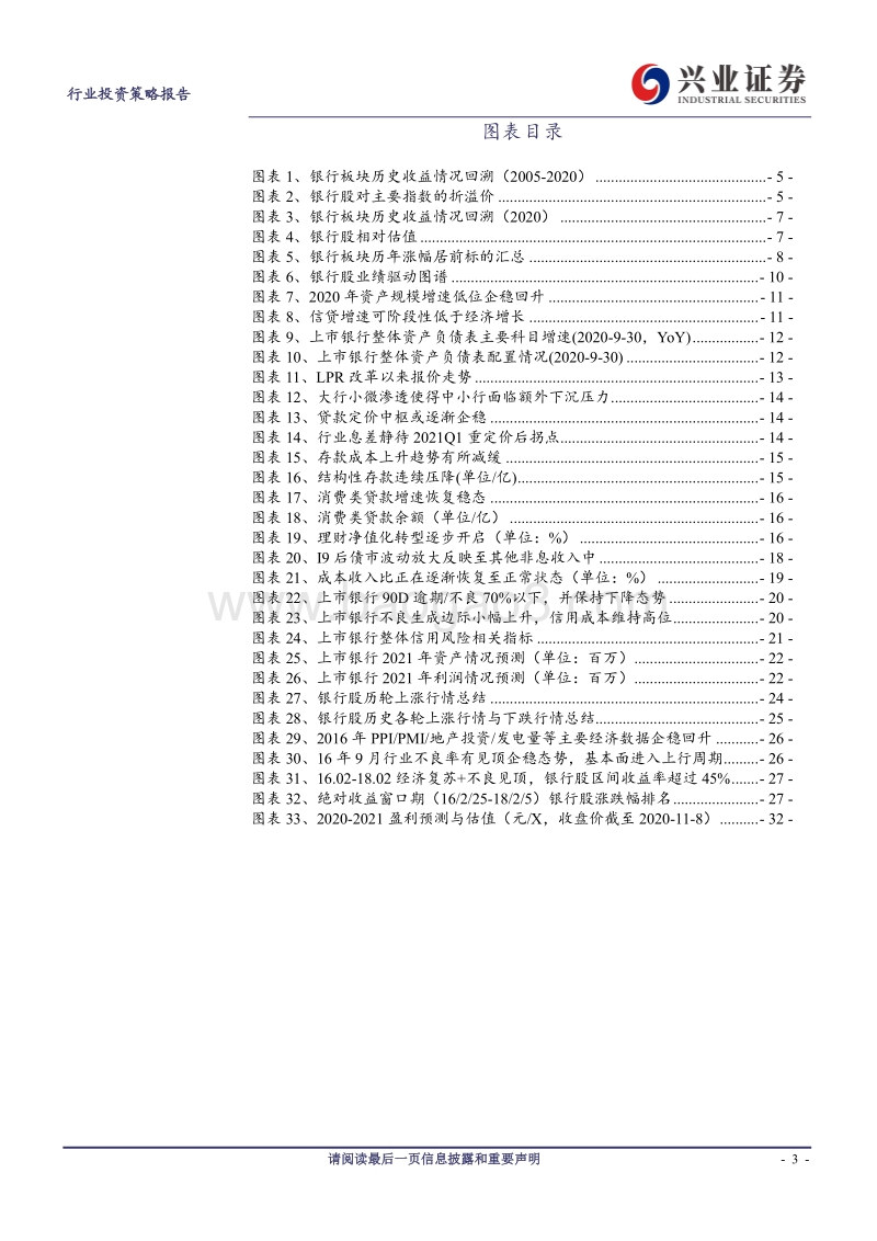 银行业2021年策略报告：拐点已至，静待十年价值重估.pdf_第3页