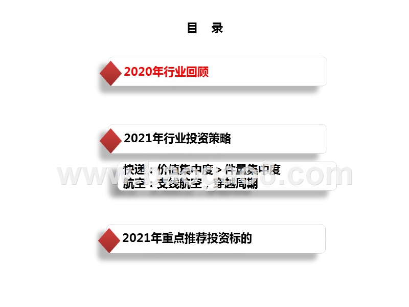 交通运输行业2021年投资策略：流量重构，回归周期.pptx_第3页