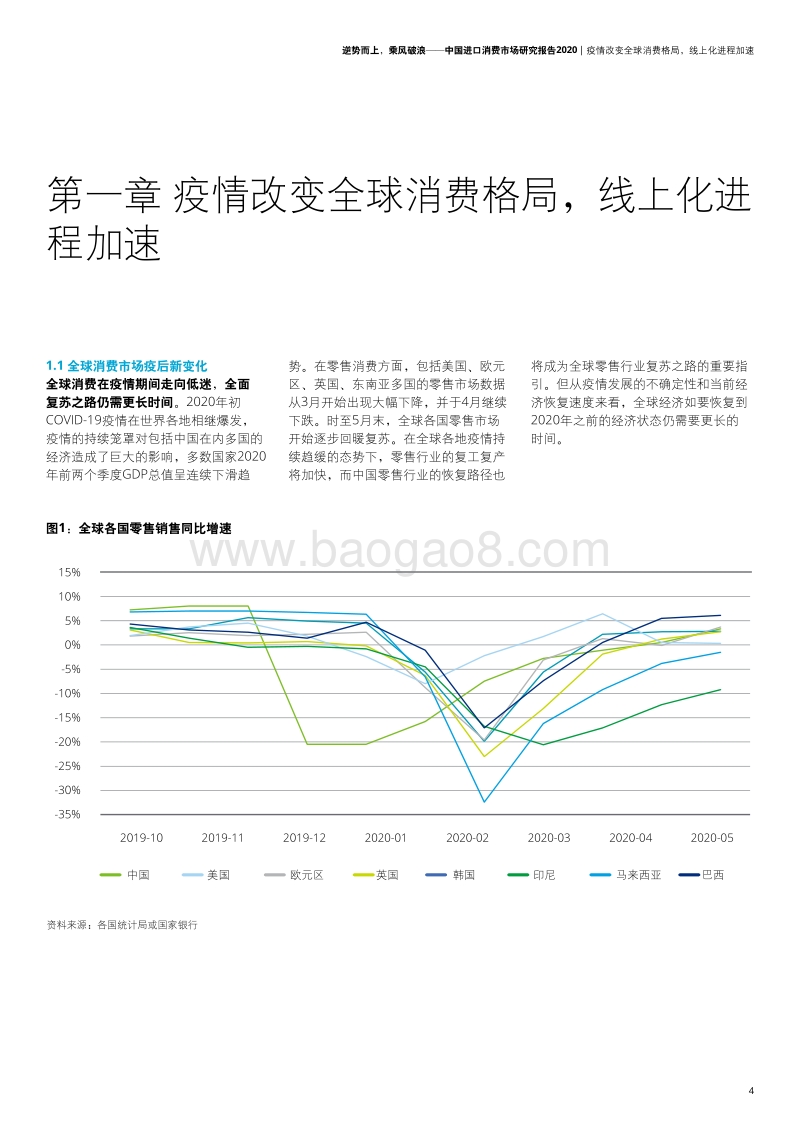 2020中国进口消费市场研究报告.pdf_第5页