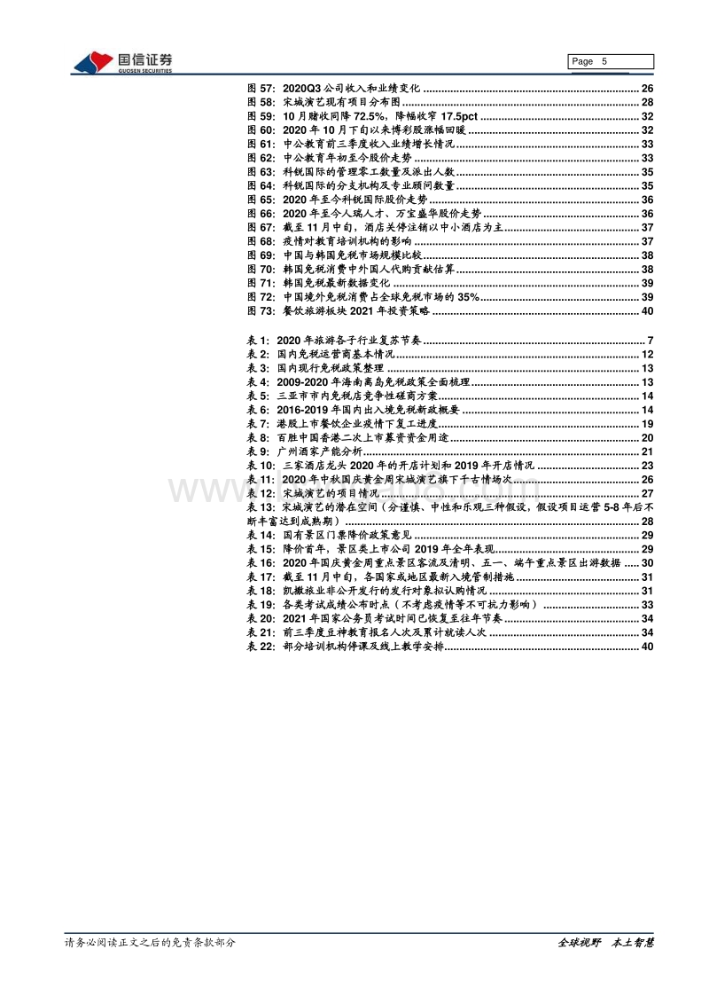 社会服务2021年投资策略：三条主线：复苏次序龙头集中消费变迁.pdf_第5页
