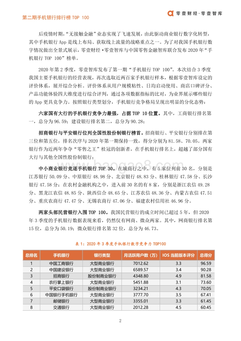 2020年Q3手机银行数字竞争力排行榜TOP100.pdf_第4页