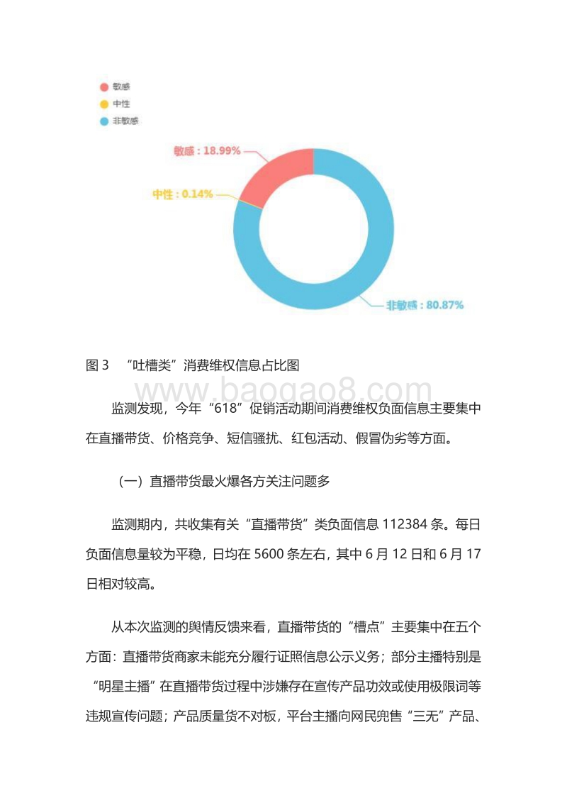 “618”消费维权舆情分析报告.pdf_第4页