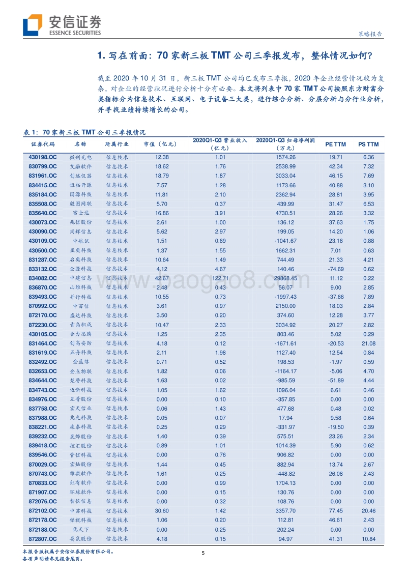 新三板TMT行业2020三季报总结深度解析.pdf_第5页
