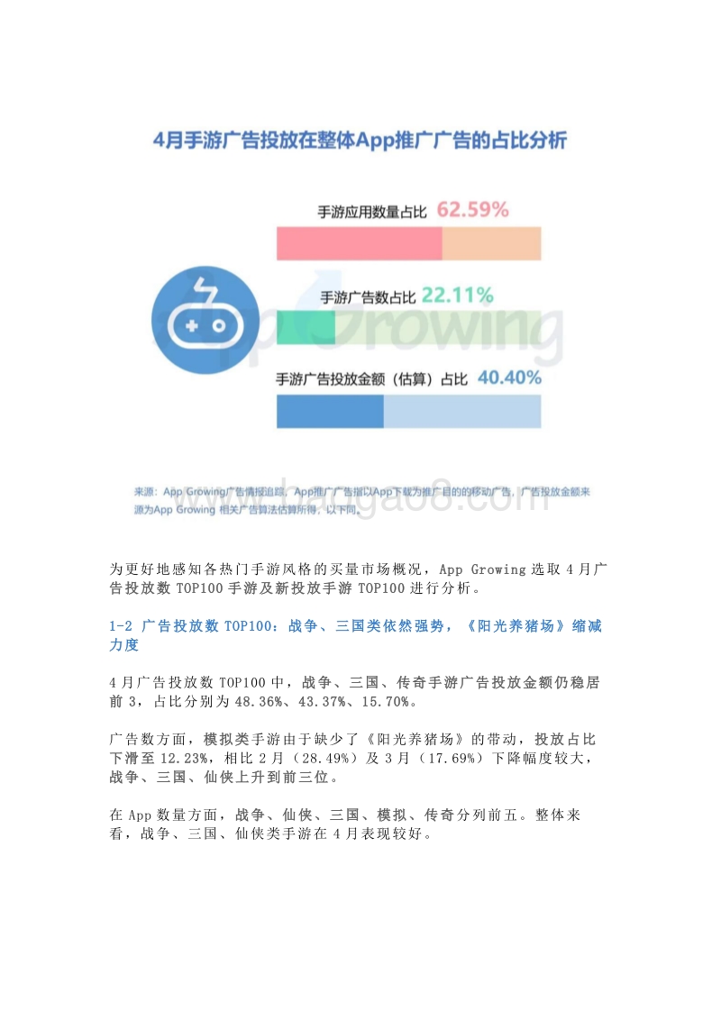 2020年4月手游买量市场分析.pdf_第2页