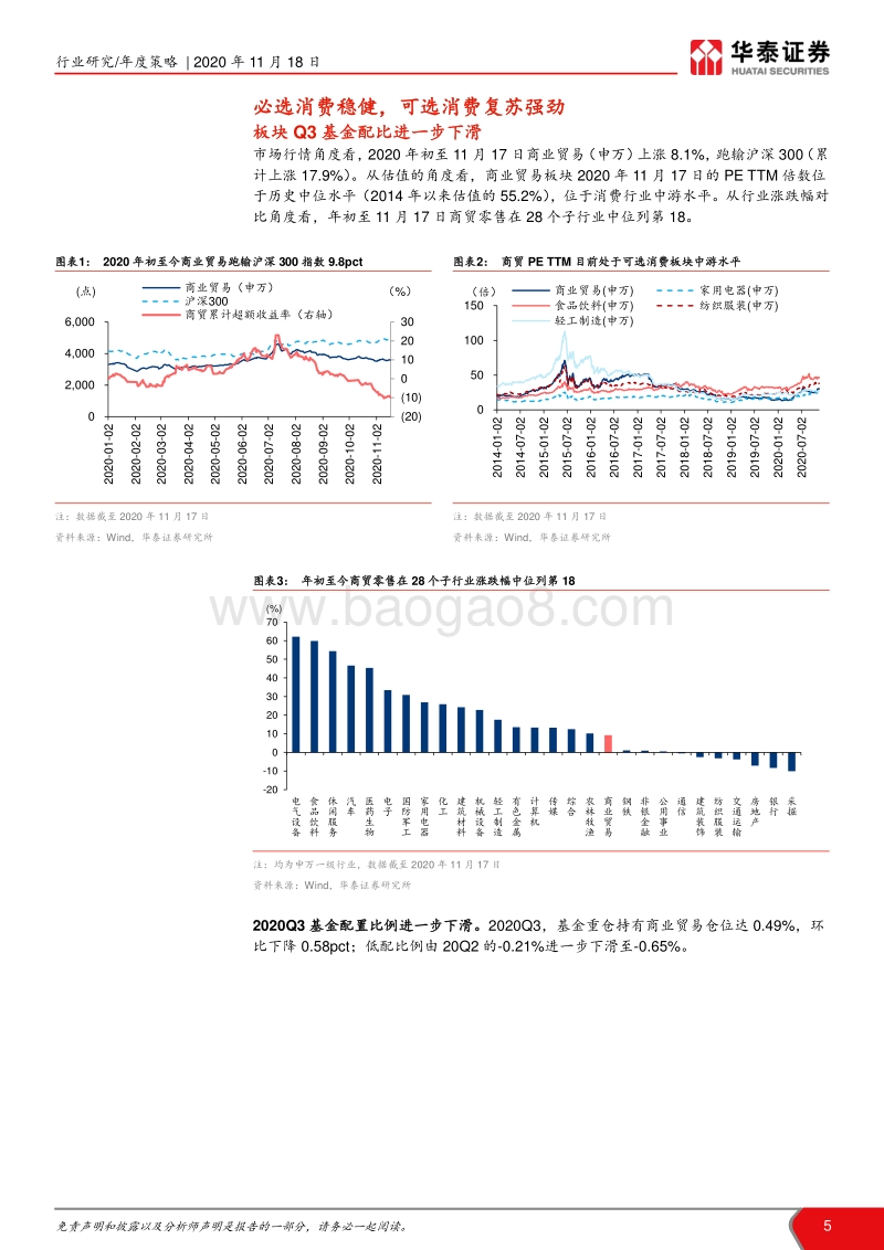 商贸零售行业2021年度策略：新消费，新格局.pdf_第5页