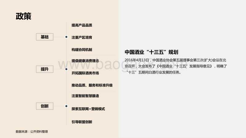 2018年度白酒行业西南区域户外广告投放报告.pdf_第3页