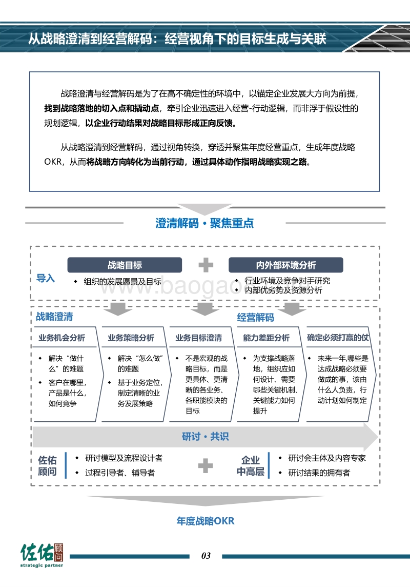 让OKR之光照亮战略执行，加速企业战略变现之路.pdf_第4页