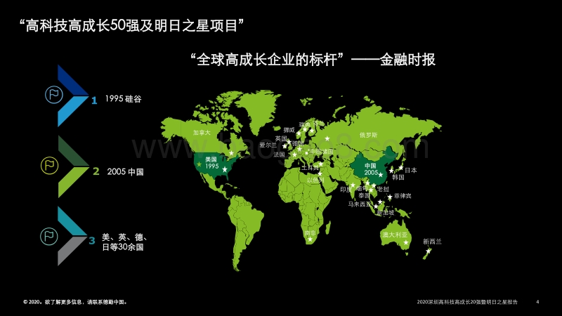 2020深圳高科技高成长20强暨明日之星报告.pdf_第4页