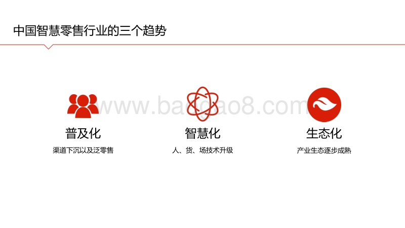 2019年中国智慧零售行业研究报告.pdf_第3页