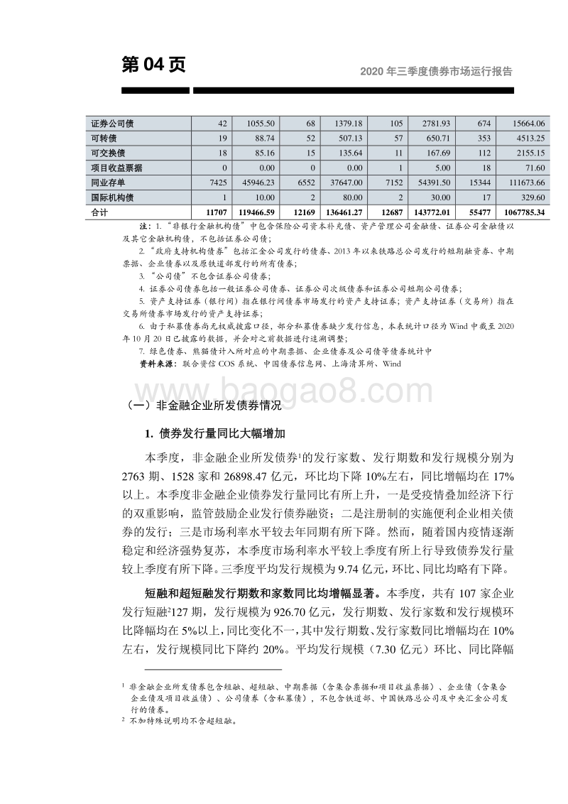 2020年三季度债券市场运行报告.pdf_第5页