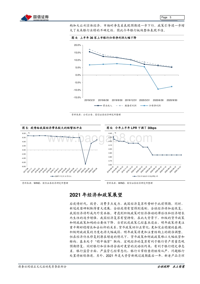 银行业2021年投资策略：注意风向有变.pdf_第5页