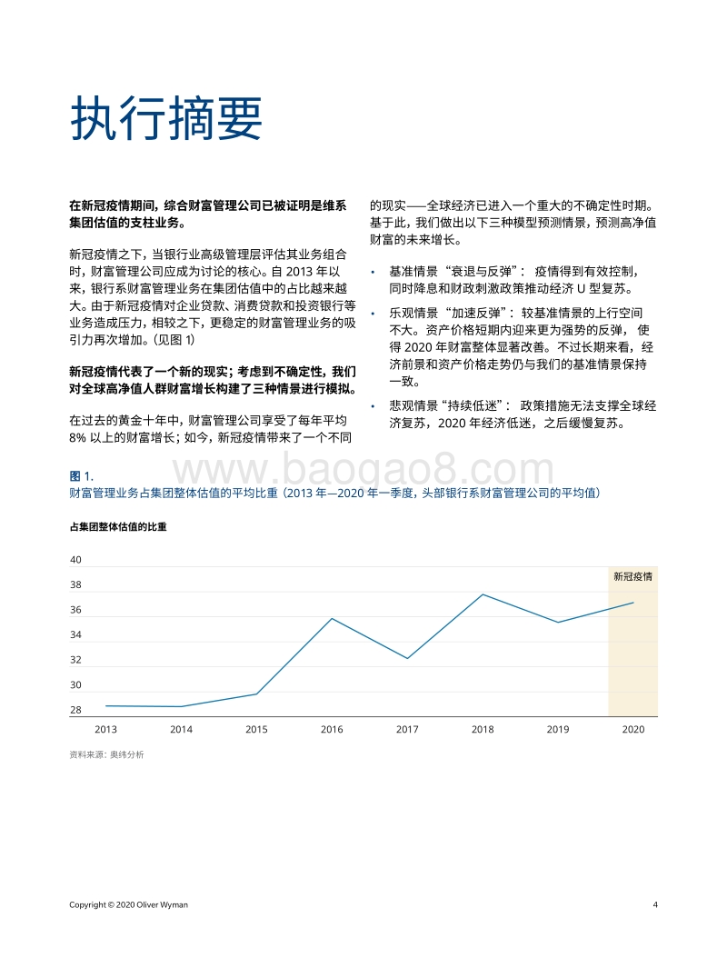 全球财富管理：风暴过后.pdf_第4页