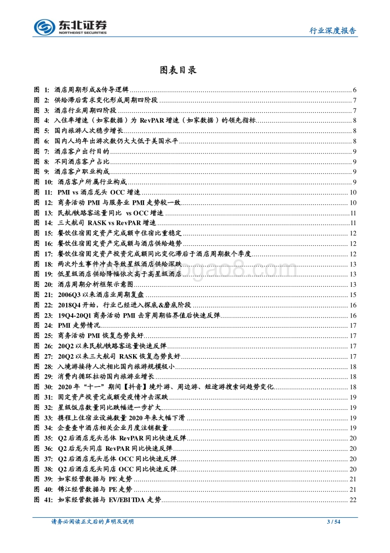 酒店行业：展望新周期，龙头彰显“确定性+高弹性”.pdf_第3页