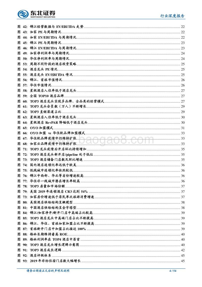 酒店行业：展望新周期，龙头彰显“确定性+高弹性”.pdf_第4页
