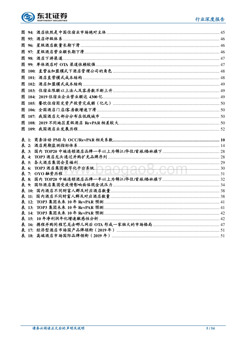 酒店行业：展望新周期，龙头彰显“确定性+高弹性”.pdf_第5页