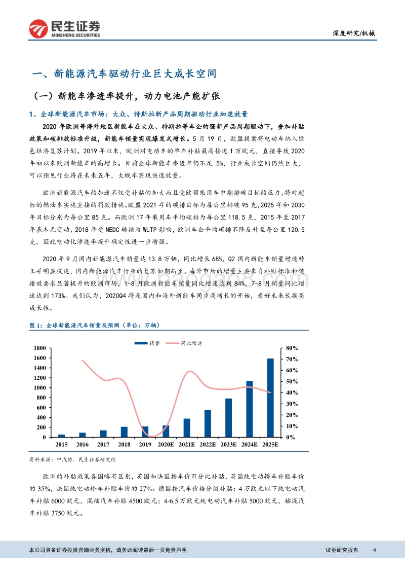 锂电设备行业深度系列专题之二：锂电设备需求爆发在即，行业拐点如期而至.pdf_第4页
