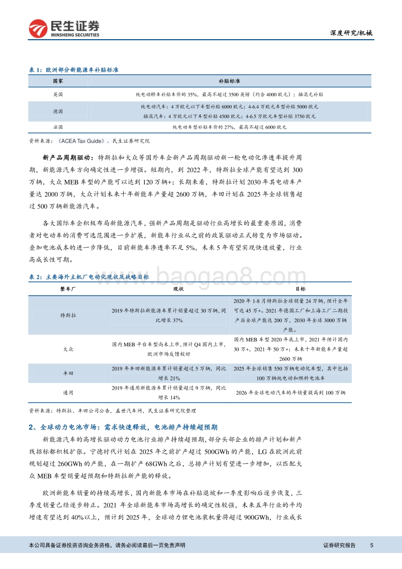 锂电设备行业深度系列专题之二：锂电设备需求爆发在即，行业拐点如期而至.pdf_第5页