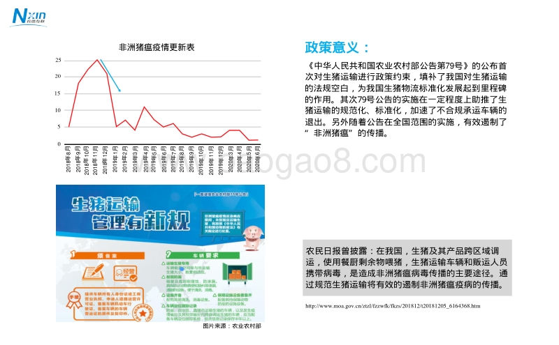生猪供应政策梳理和分析.pdf_第3页