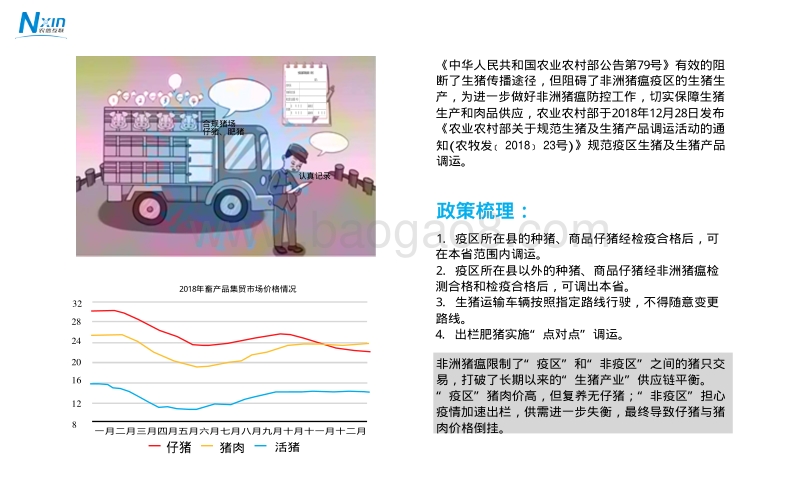 生猪供应政策梳理和分析.pdf_第4页