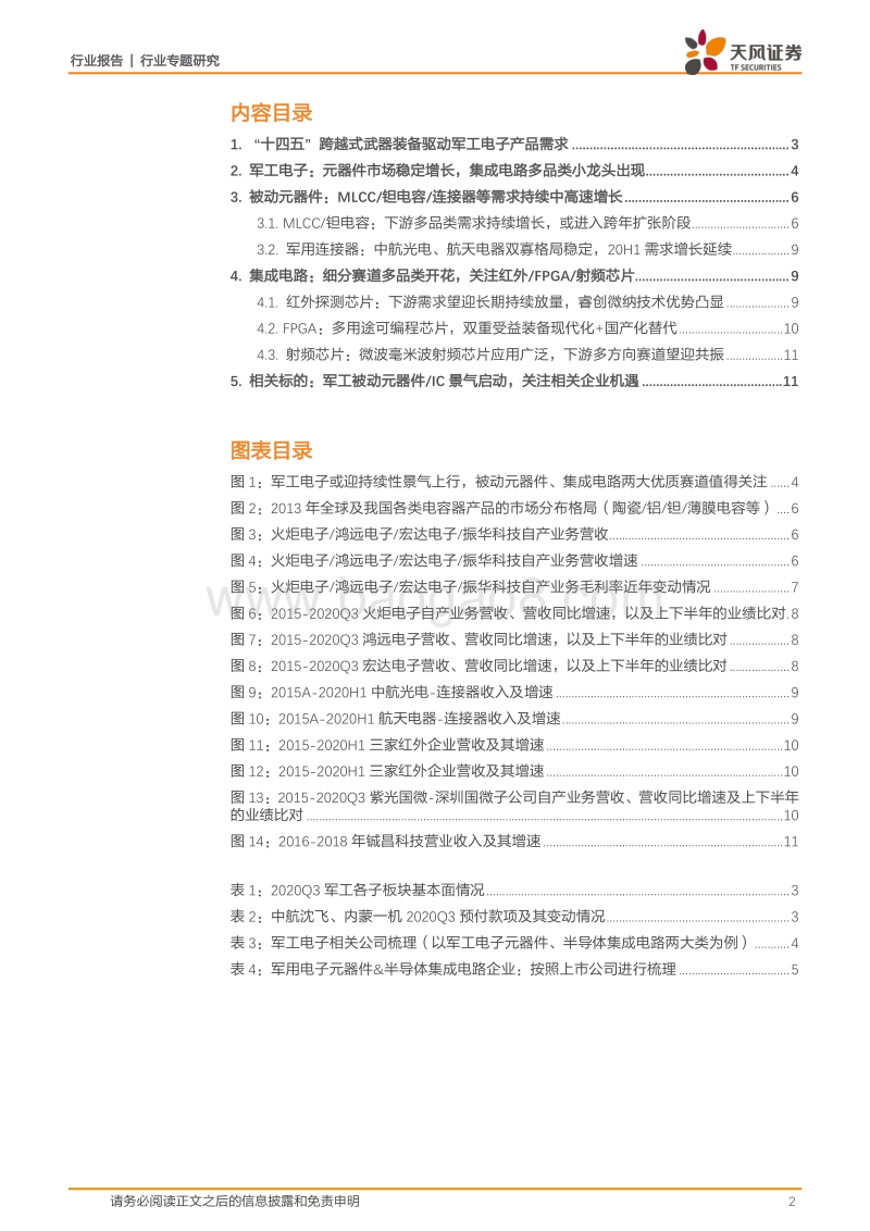 国防军工行业专题研究：“十四五”开启原材料备货，驱动军工电子元器件全面进入拐点.pdf_第2页