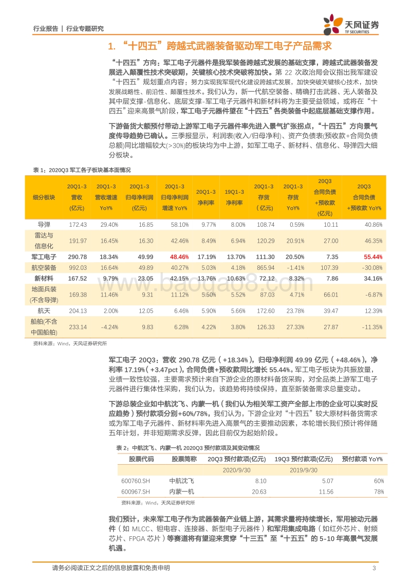 国防军工行业专题研究：“十四五”开启原材料备货，驱动军工电子元器件全面进入拐点.pdf_第3页