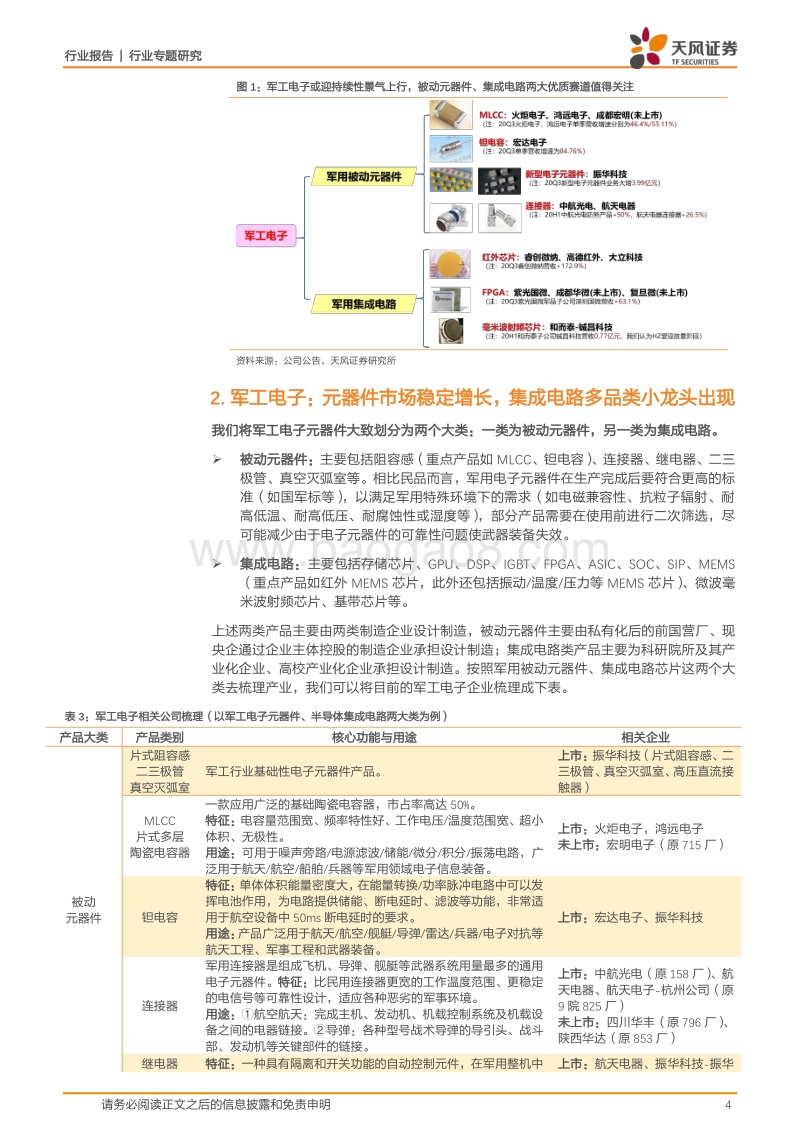 国防军工行业专题研究：“十四五”开启原材料备货，驱动军工电子元器件全面进入拐点.pdf_第4页