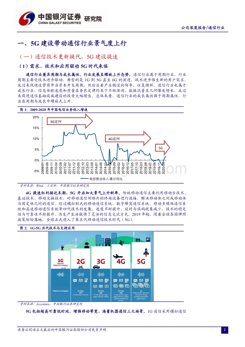 中兴通讯公司深度报告：新基建白马启航，5G龙头奏华章.pdf_第3页