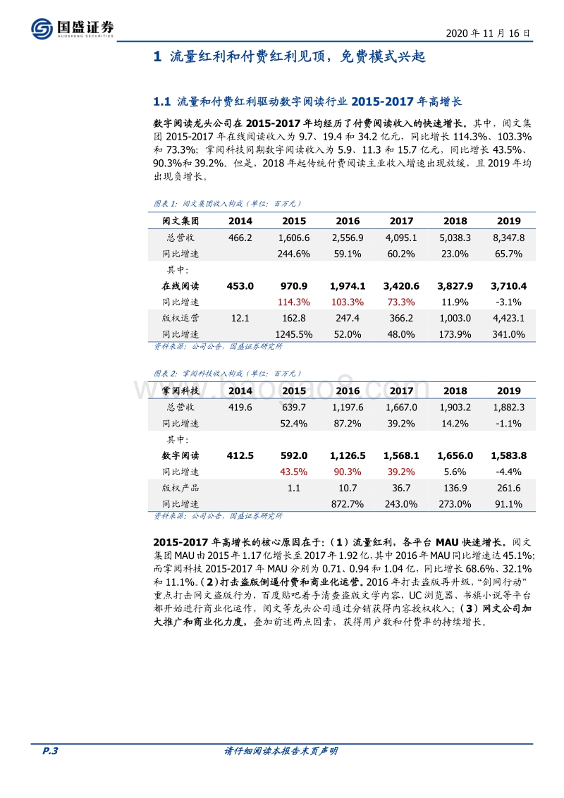 数字阅读的中场战事：竞争格局再生变，巨头布局正当时.pdf_第3页