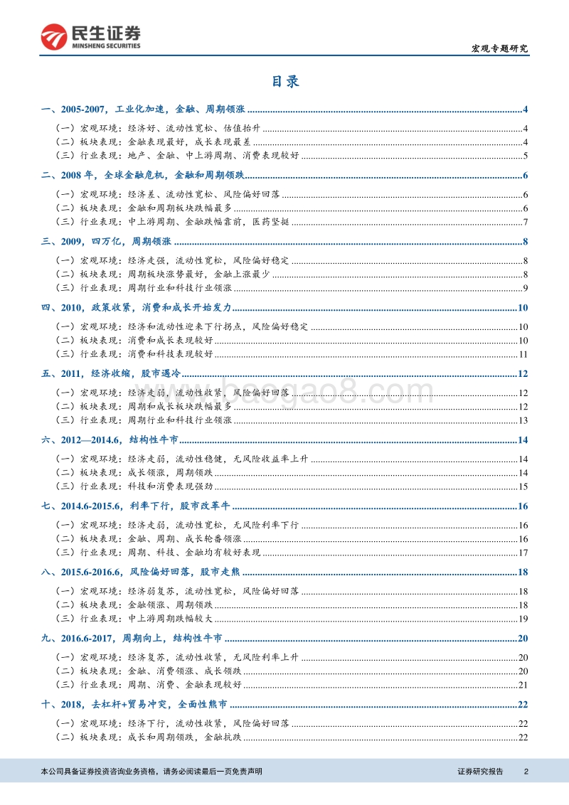 A股15年，风格轮动回顾.pdf_第2页