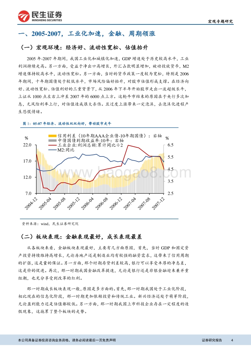 A股15年，风格轮动回顾.pdf_第4页
