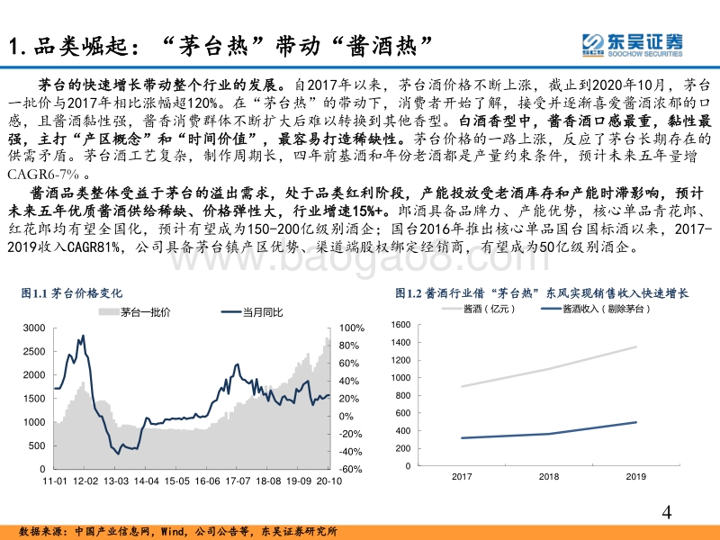 酱酒行业报告：乘风而起，百舸争流.pdf_第4页