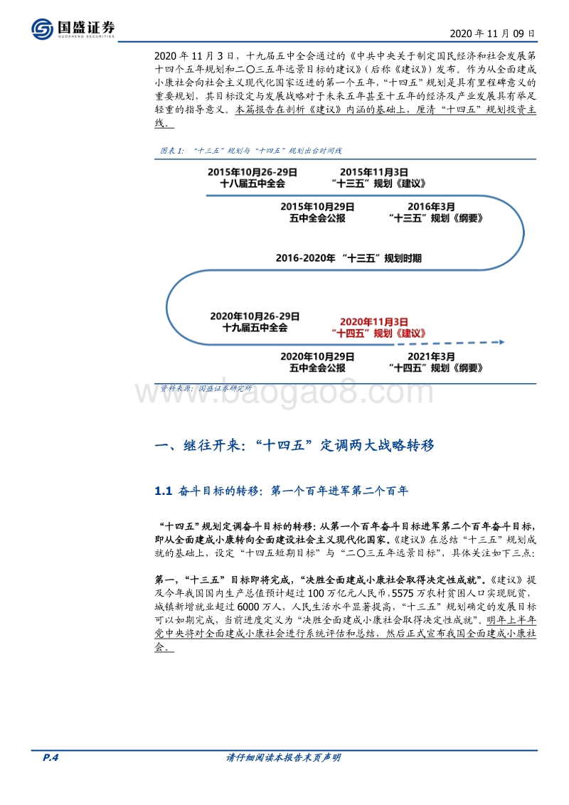 “十四五”规划带来哪些投资机会？.pdf_第4页