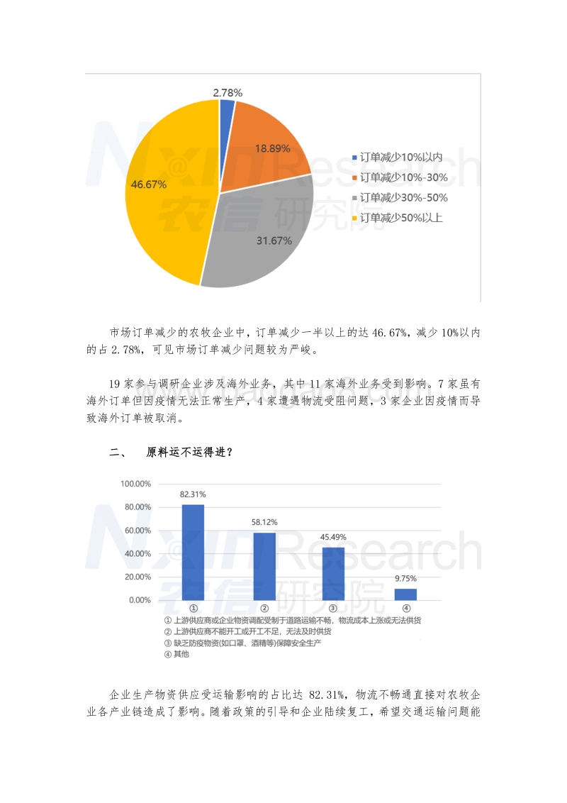 新型冠状病毒肺炎疫情对中国农牧企业影响调研报告.pdf_第2页