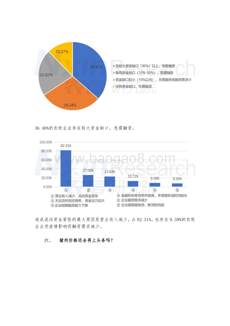 新型冠状病毒肺炎疫情对中国农牧企业影响调研报告.pdf_第5页