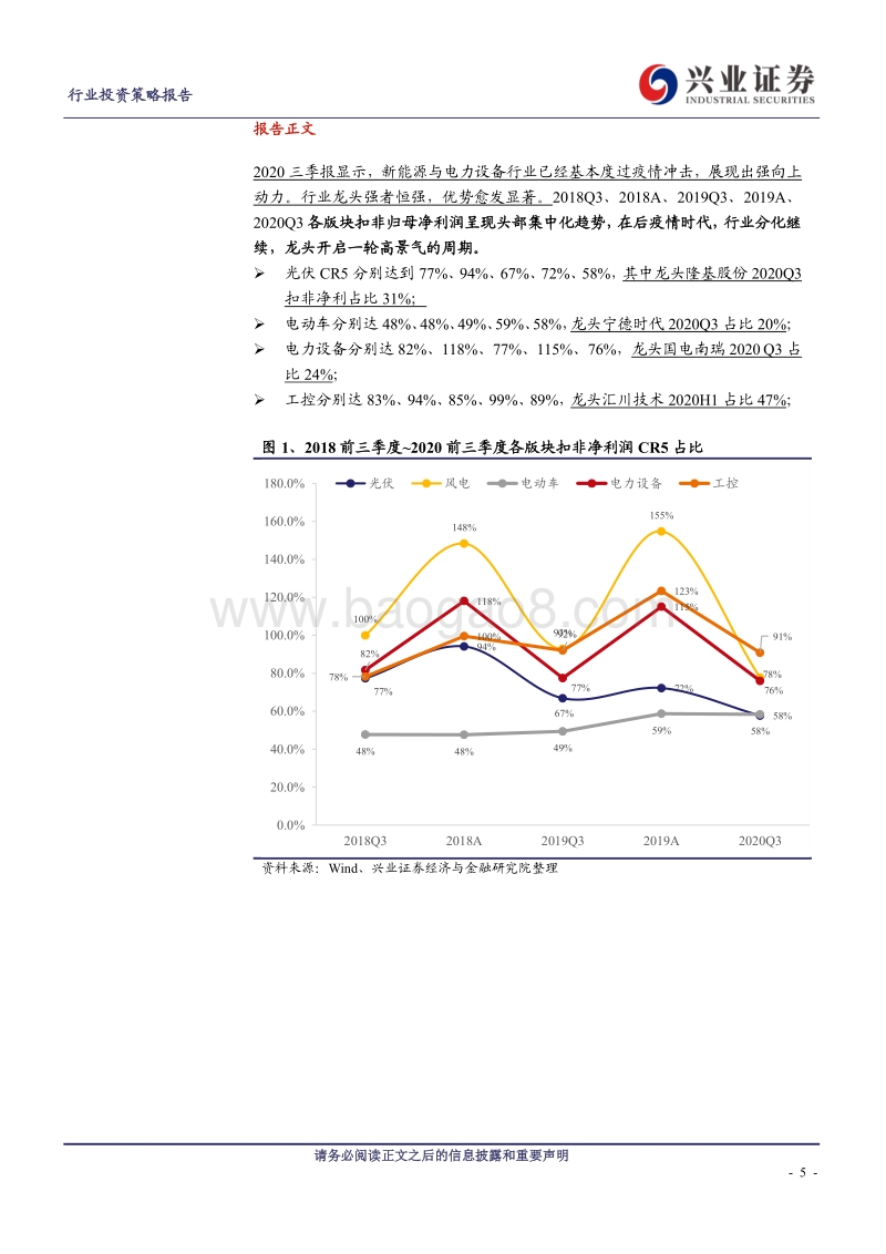 2020年新能源汽车板块三季报总结.pdf_第5页