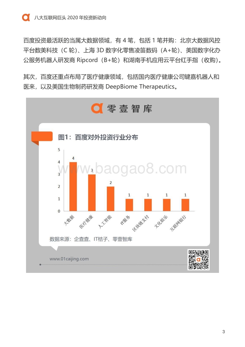 八大互联网巨头2020年投资新动向.pdf_第4页