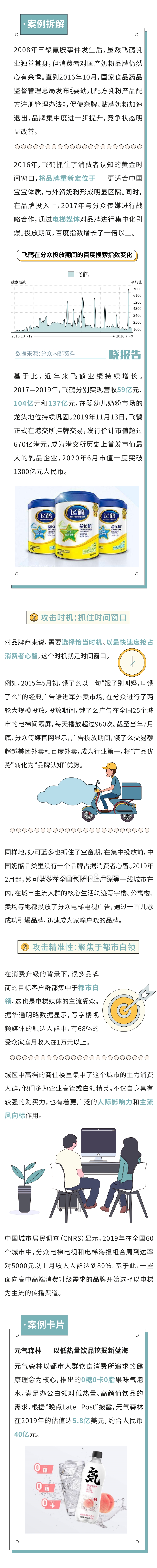 2020消费品牌增长洞察报告.pdf_第5页