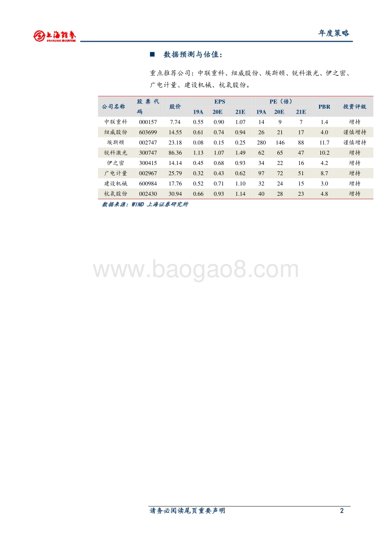2021年机械行业年度投资策略：全球经济复苏共振，行业迎来美好时光.pdf_第2页