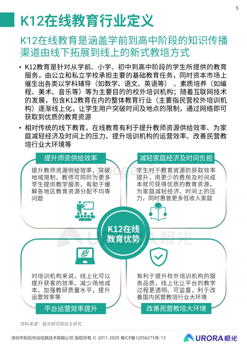 2020年K12在线教育行业数据研究报告.pdf_第5页