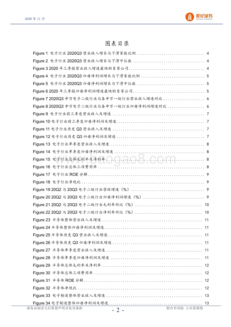 电子行业2020三季报业绩总结.pdf_第3页