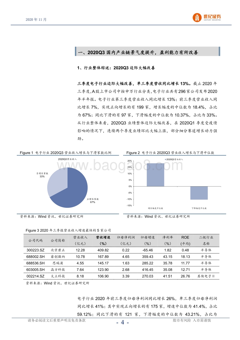 电子行业2020三季报业绩总结.pdf_第5页