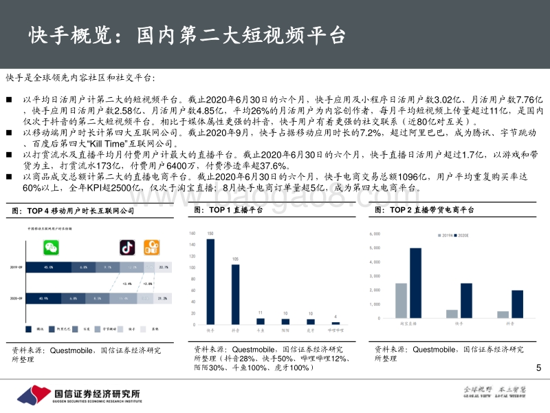 快手专题报告：快手的初心与野望.pdf_第5页