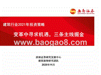 建筑行业2021年投资策略：变革中寻求机遇，三条主线掘金.pptx